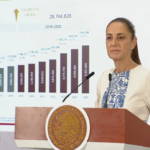 Gobierno limita pensiones de exfuncionarios a 70 mil pesos mensuales